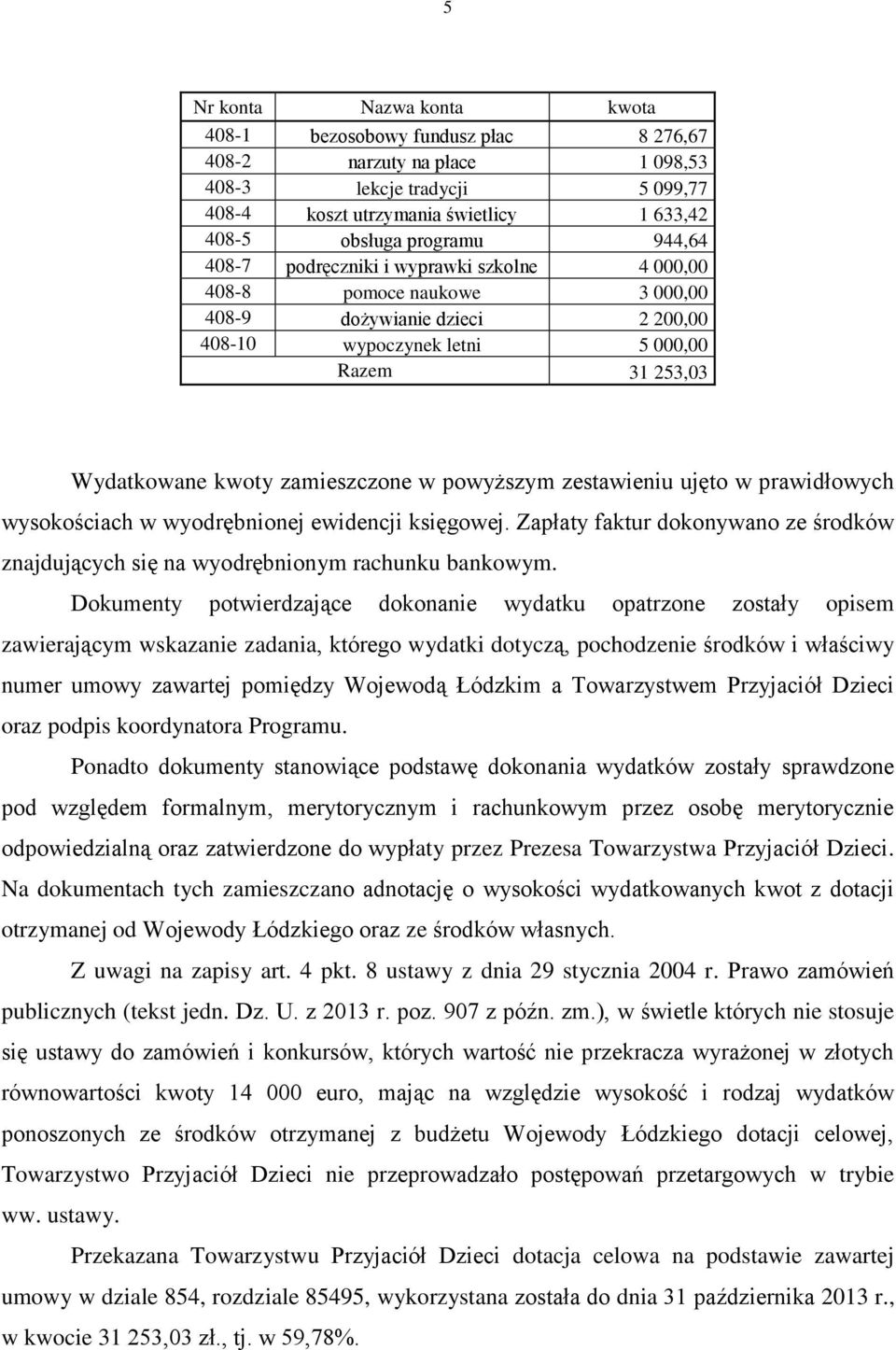 powyższym zestawieniu ujęto w prawidłowych wysokościach w wyodrębnionej ewidencji księgowej. Zapłaty faktur dokonywano ze środków znajdujących się na wyodrębnionym rachunku bankowym.
