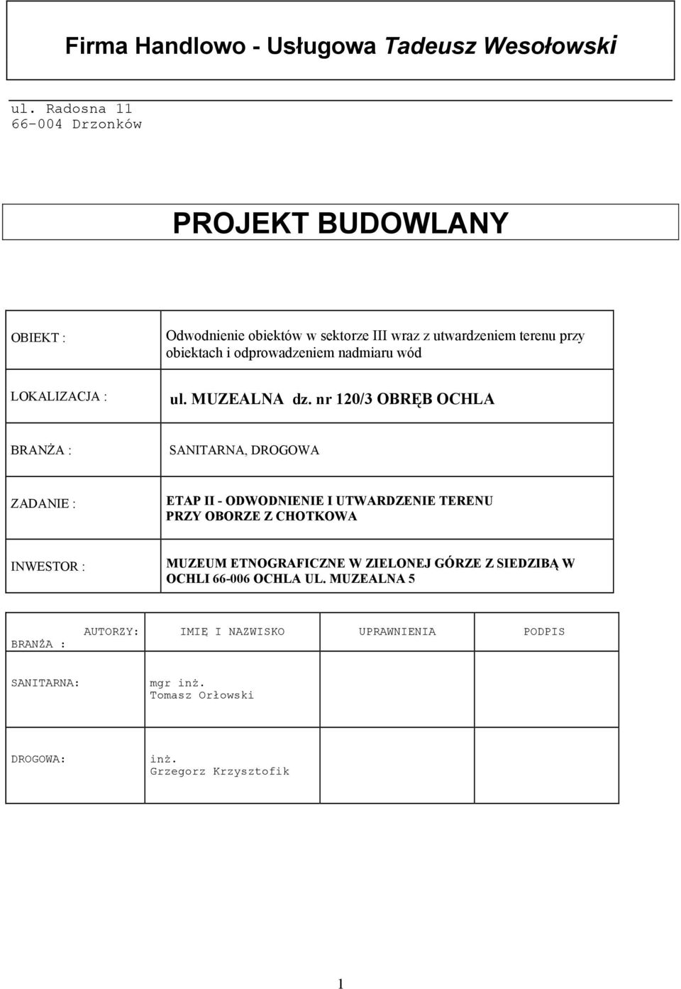 odprowadzeniem nadmiaru wód LOKALIZACJA : ul. MUZEALNA dz.
