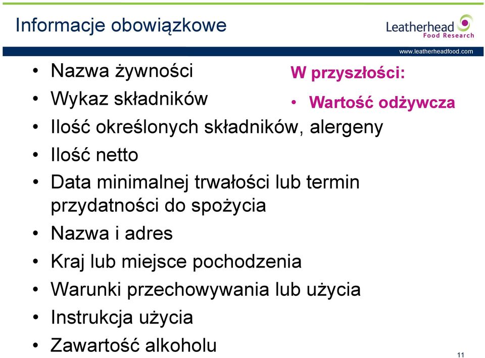 przydatności do spożycia Nazwa i adres Kraj lub miejsce pochodzenia Warunki