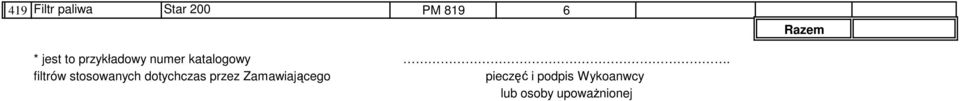 filtrów stosowanych dotychczas przez