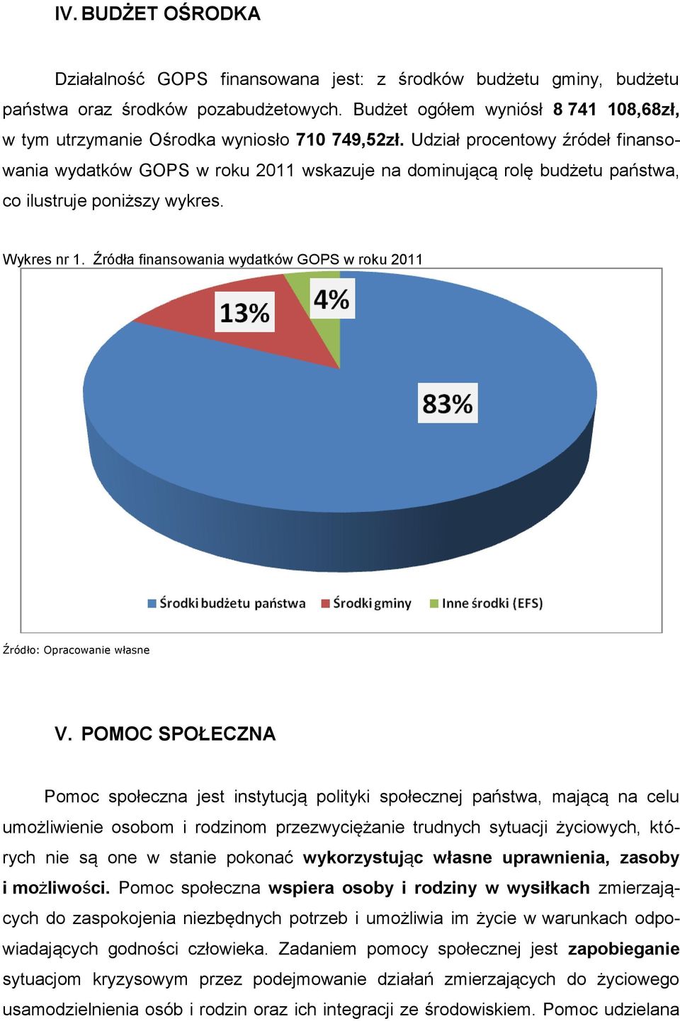 Udział procentowy źródeł finansowania wydatków GOPS w roku 2011 wskazuje na dominującą rolę budżetu państwa, co ilustruje poniższy wykres. Wykres nr 1.