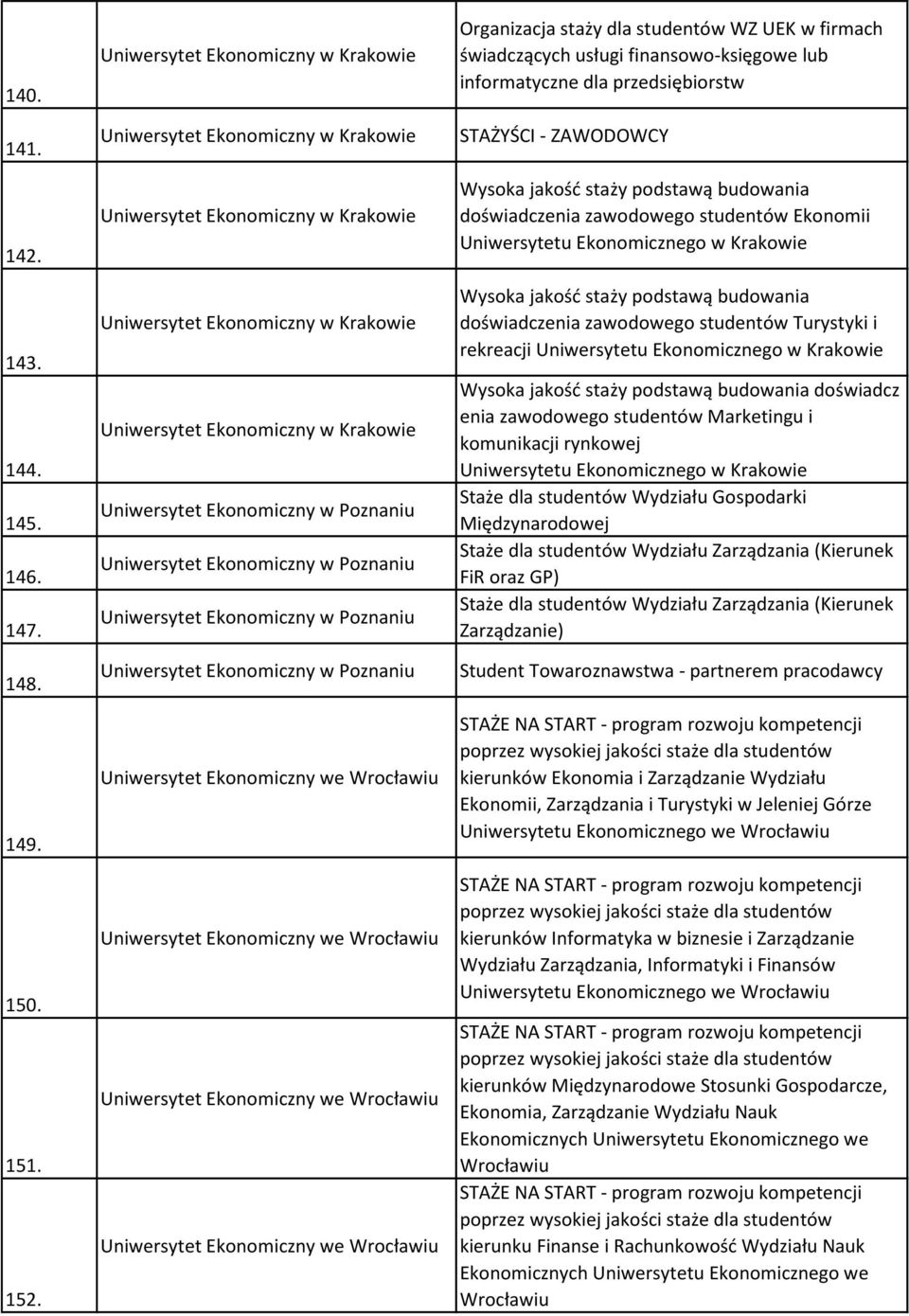 w Uniwersytet Ekonomiczny w Uniwersytet Ekonomiczny w Uniwersytet Ekonomiczny w Uniwersytet Ekonomiczny we Wrocławiu Uniwersytet Ekonomiczny we Wrocławiu Uniwersytet Ekonomiczny we Wrocławiu