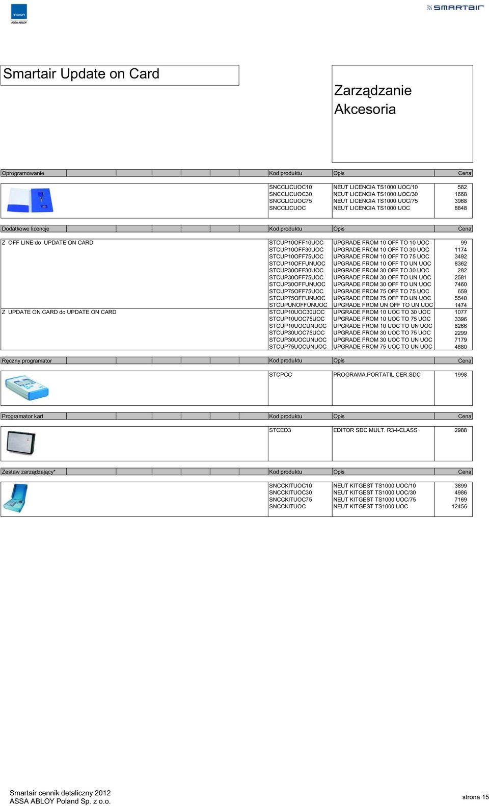 Ręczny programator 1998 Programator kart 3 EDITOR SDC MULT.