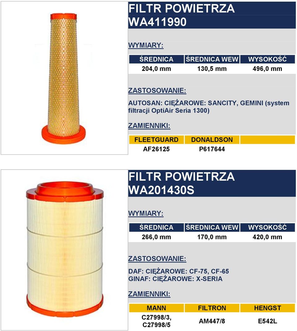 DONALDSON P617644 FILTR POWIETRZA WA201430S 266,0 mm 170,0 mm 420,0 mm DAF: