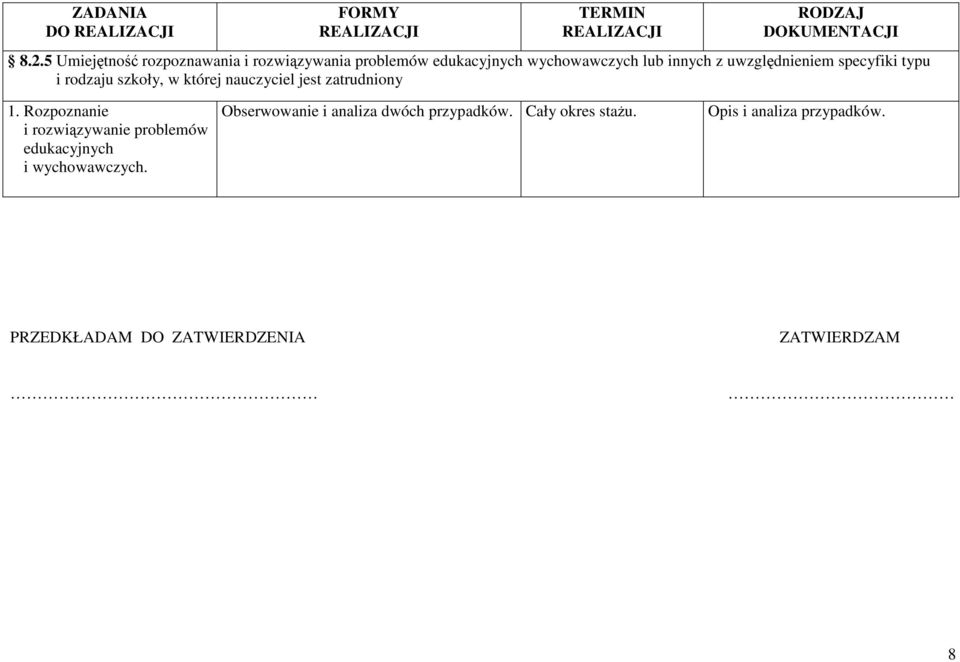 z uwzględnieniem specyfiki typu i rodzaju szkoły, w której nauczyciel jest zatrudniony 1.