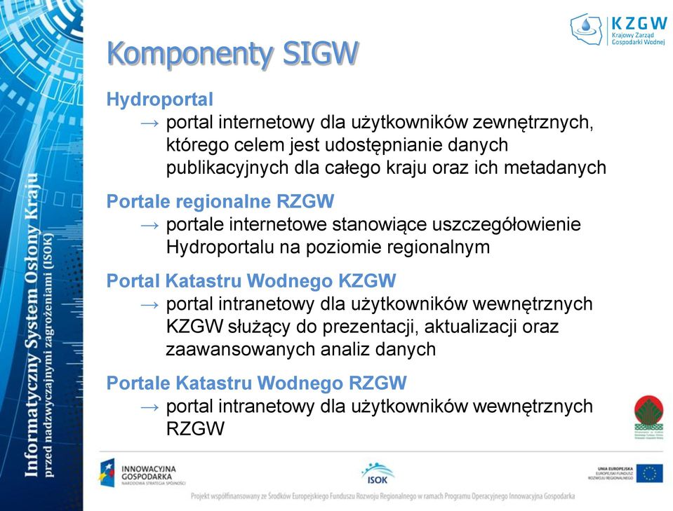 Hydroportalu na poziomie regionalnym Portal Katastru Wodnego KZGW portal intranetowy dla użytkowników wewnętrznych KZGW służący