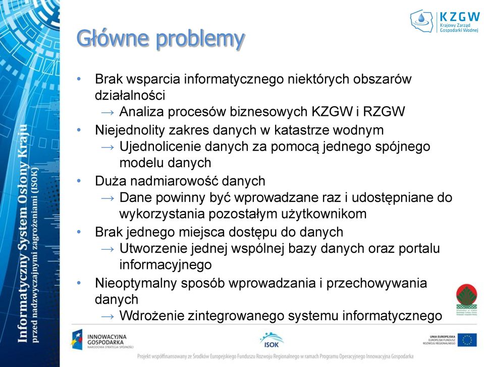 wprowadzane raz i udostępniane do wykorzystania pozostałym użytkownikom Brak jednego miejsca dostępu do danych Utworzenie jednej wspólnej