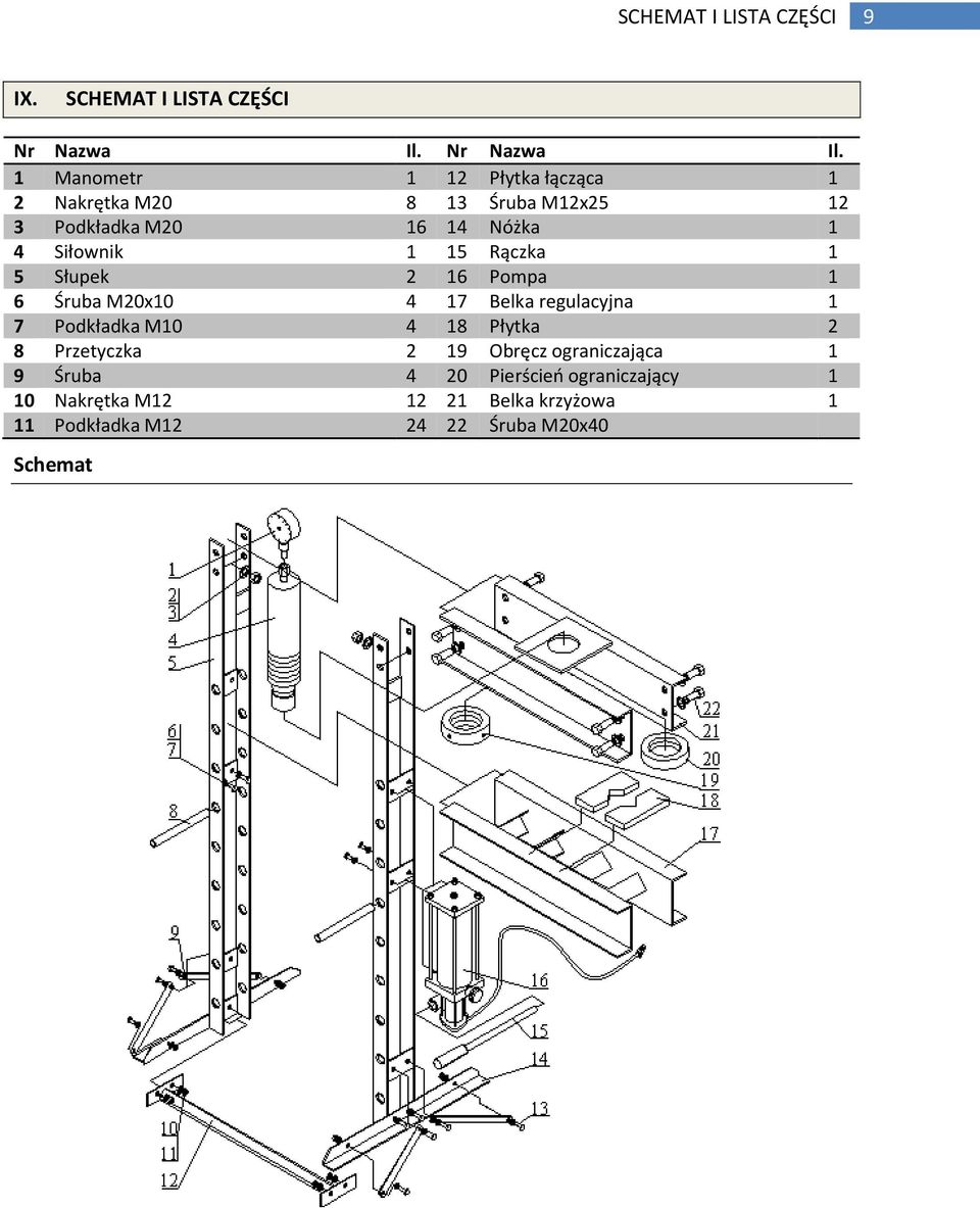1 Manometr 1 12 Płytka łącząca 1 2 Nakrętka M20 8 13 Śruba M12x25 12 3 Podkładka M20 16 14 Nóżka 1 4 Siłownik 1