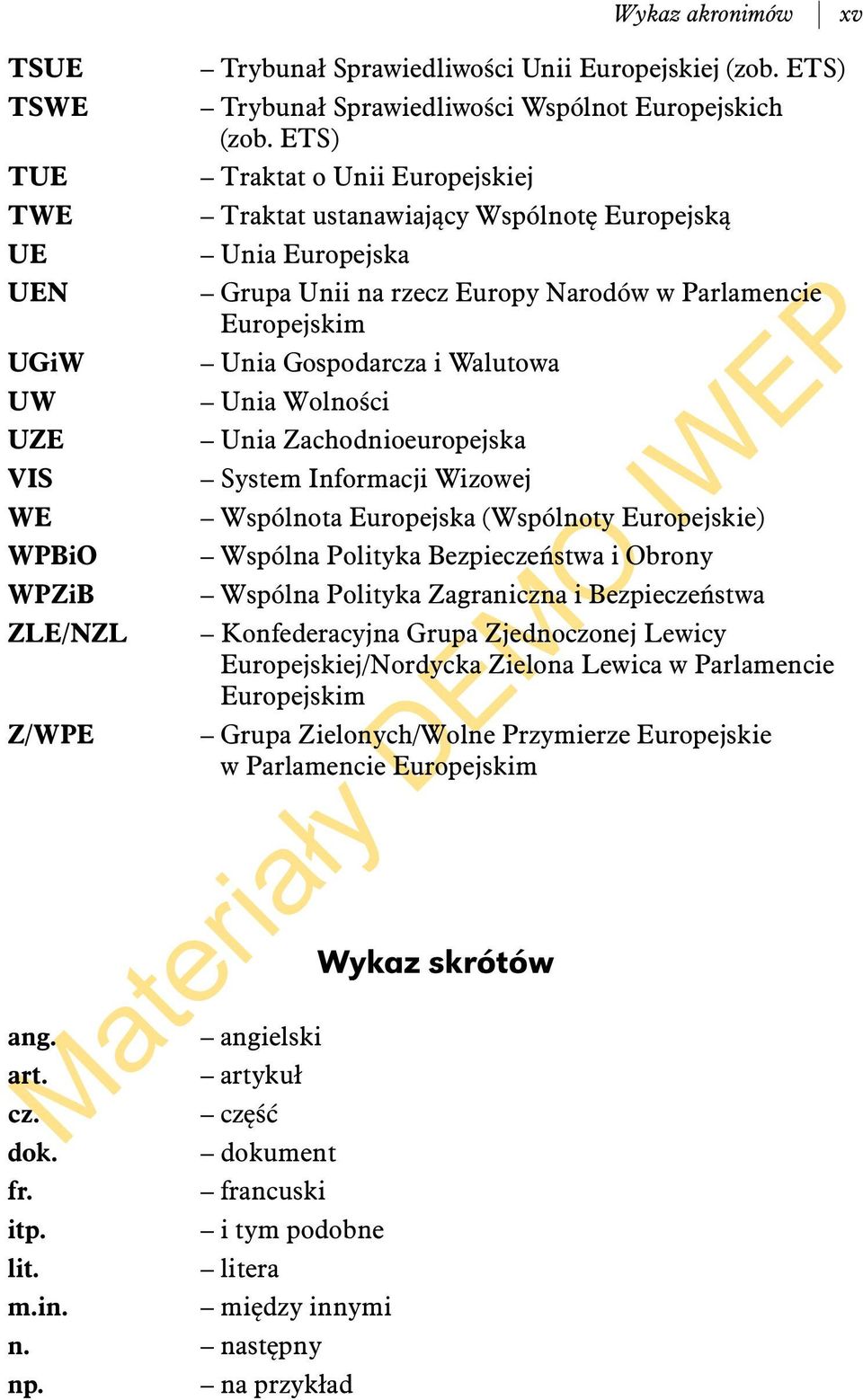 Zachodnioeuropejska System Informacji Wizowej Wspólnota Europejska (Wspólnoty Europejskie) Wspólna Polityka Bezpieczeństwa i Obrony Wspólna Polityka Zagraniczna i Bezpieczeństwa Konfederacyjna Grupa
