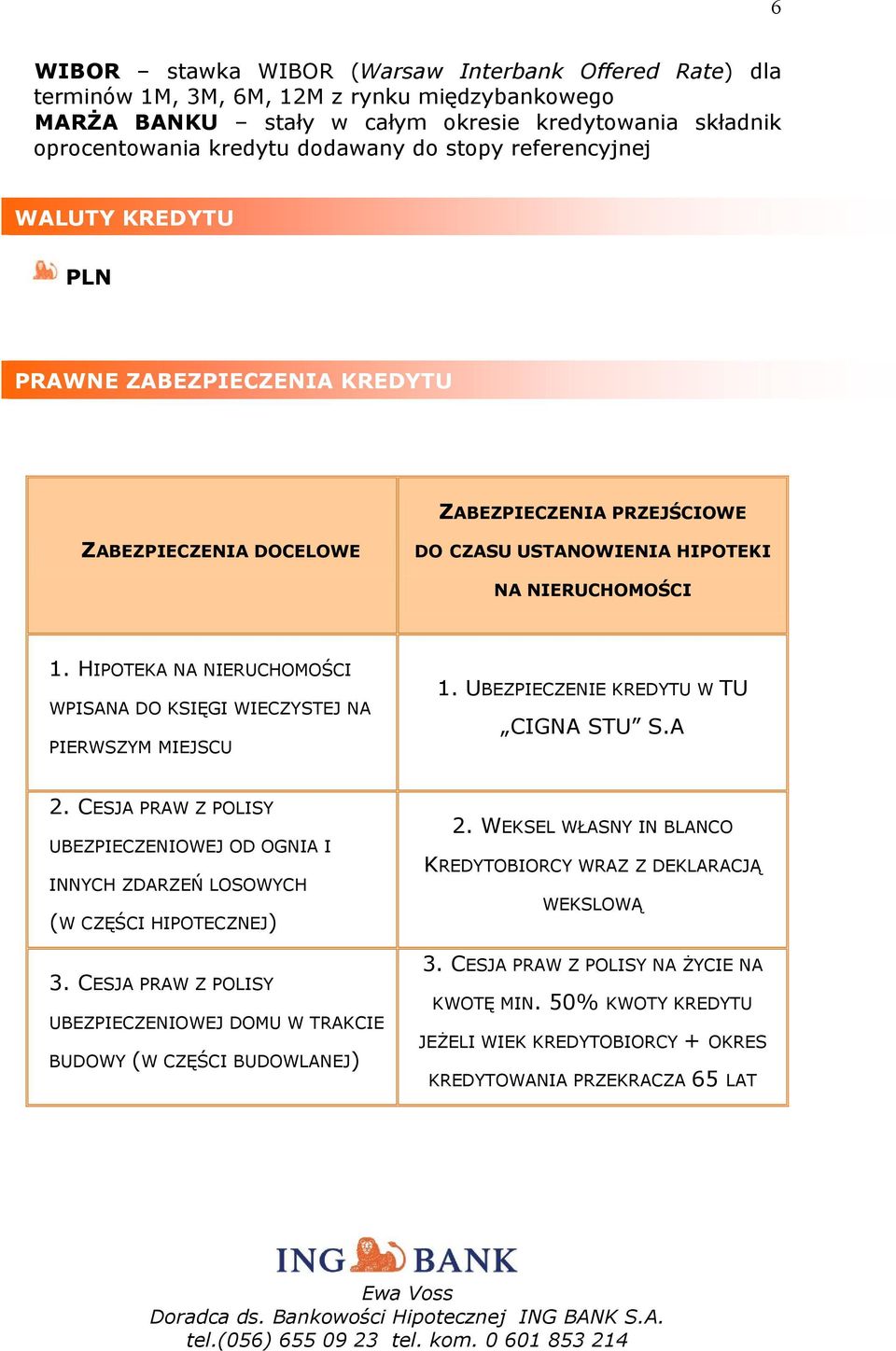 HIPOTEKA NA NIERUCHOMOŚCI WPISANA DO KSIĘGI WIECZYSTEJ NA PIERWSZYM MIEJSCU 1. UBEZPIECZENIE KREDYTU W TU CIGNA STU S.A 2.