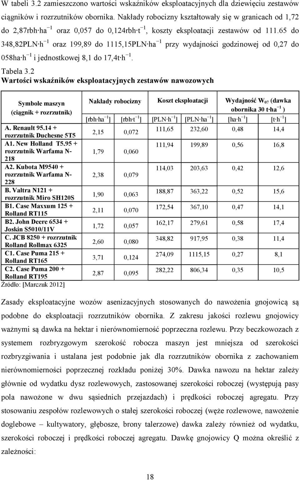 65 do 348,82PLN h 1 oraz 199,89 do 1115,15PLN ha 1 przy wydajności godzinowej od 0,27 do 058ha h 1 i jednostkowej 8,1 do 17,4t h 1. Tabela 3.