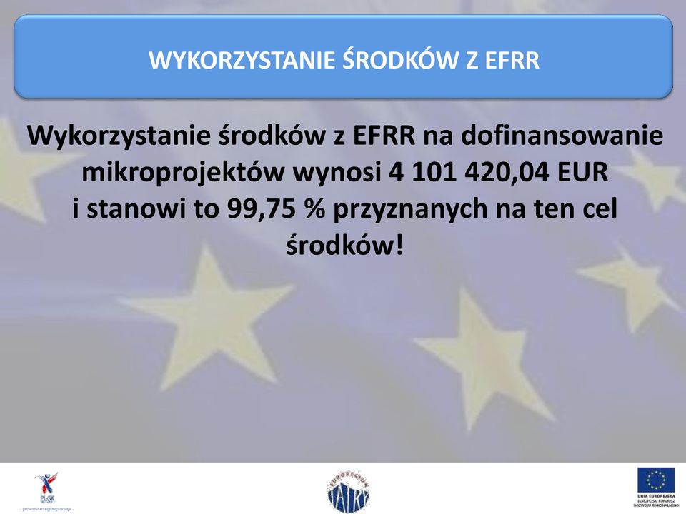 dofinansowanie mikroprojektów wynosi 4