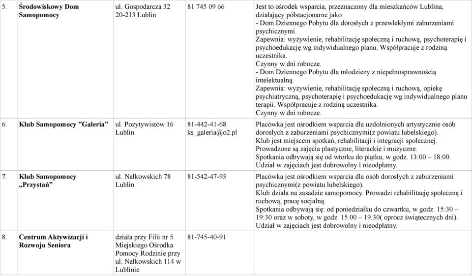 Nałkowskich 114 w ie 81 745 09 66 Jest to ośrodek wsparcia, przeznaczony dla mieszkańców a, działający półstacjonarne jako: - Dom Dziennego Pobytu dla dorosłych z przewlekłymi zaburzeniami