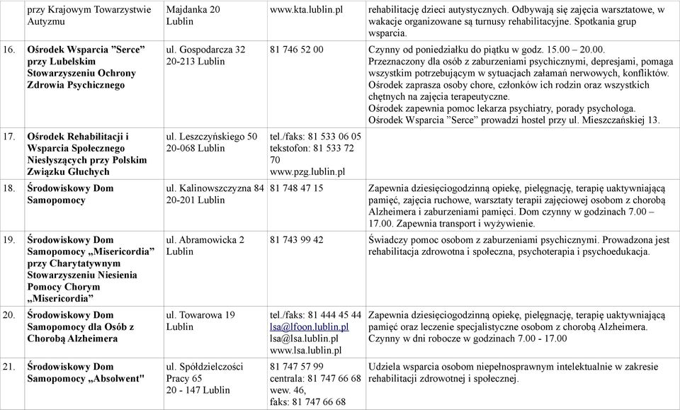 Środowiskowy Dom Samopomocy Misericordia przy Charytatywnym Stowarzyszeniu Niesienia Pomocy Chorym Misericordia 20. Środowiskowy Dom Samopomocy dla Osób z Chorobą Alzheimera 21.