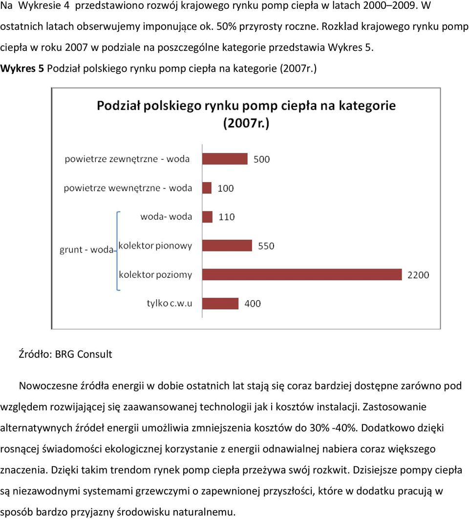 ) Źródło: BRG Consult Nowoczesne źródła energii w dobie ostatnich lat stają się coraz bardziej dostępne zarówno pod względem rozwijającej się zaawansowanej technologii jak i kosztów instalacji.