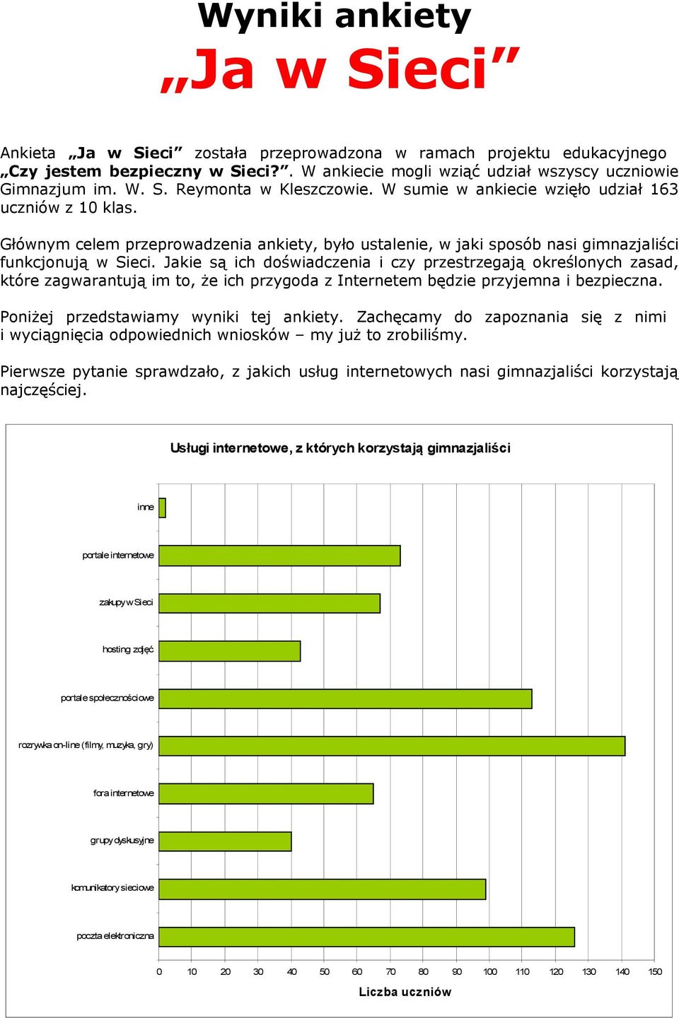 Jakie są ich doświadczenia i czy przestrzegają określonych zasad, które zagwarantują im to, że ich przygoda z Internetem będzie przyjemna i bezpieczna. Poniżej przedstawiamy wyniki tej ankiety.