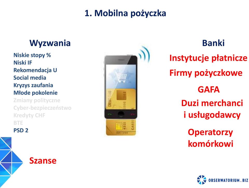 Cyber-bezpieczeństwo Kredyty CHF BTE PSD 2 Szanse Banki Instytucje