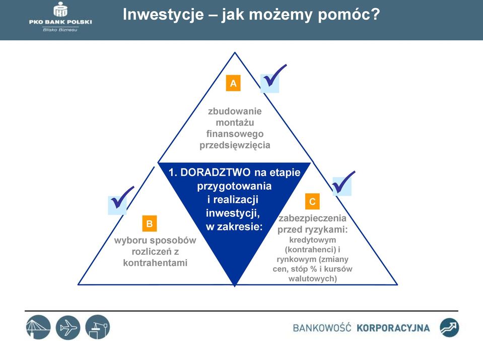 z kontrahentami 1.