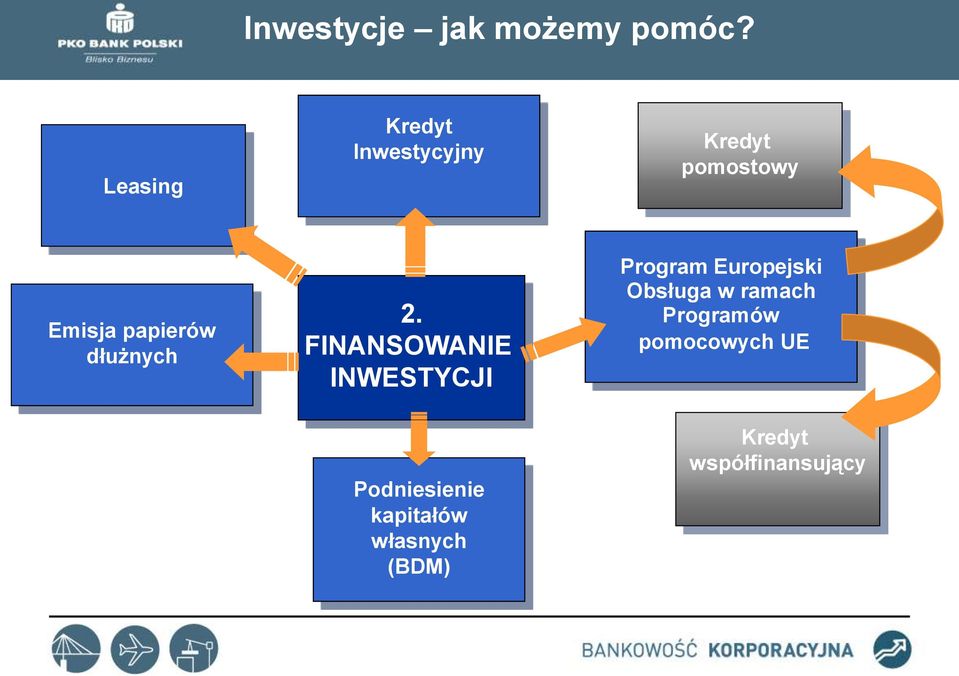 dłużnych 2.