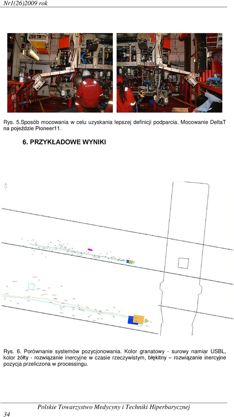 Kolor granatowy - surowy namiar USBL, kolor żółty - rozwiązanie inercyjne w czasie