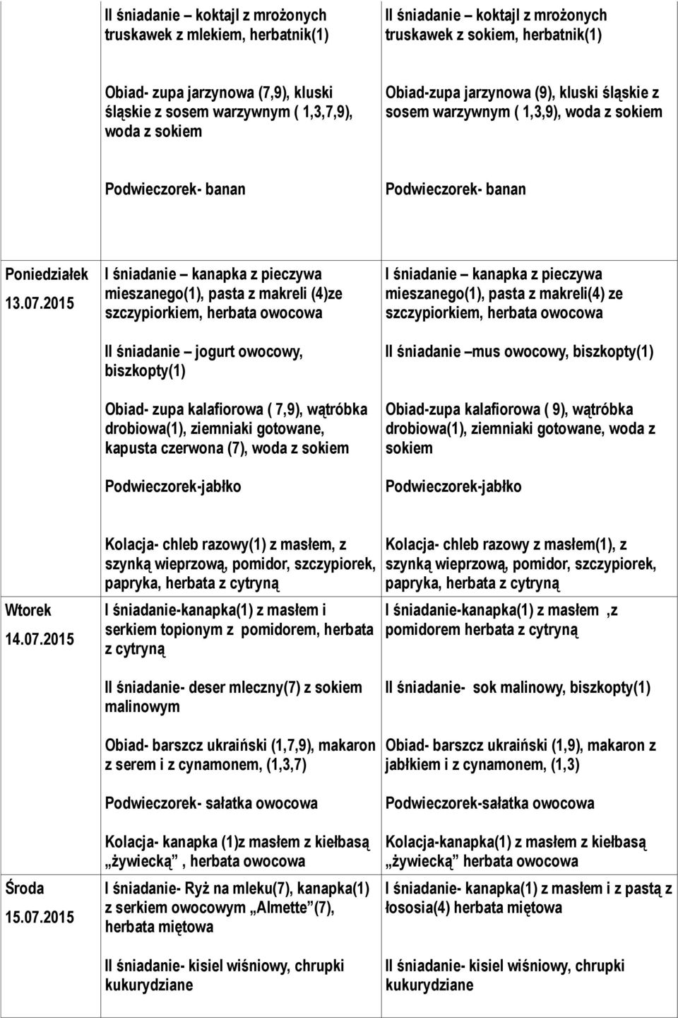 2015 mieszanego(1), pasta z makreli (4)ze szczypiorkiem, II śniadanie jogurt owocowy, biszkopty(1) Obiad- zupa kalafiorowa ( 7,9), wątróbka drobiowa(1), ziemniaki gotowane, kapusta czerwona (7), woda