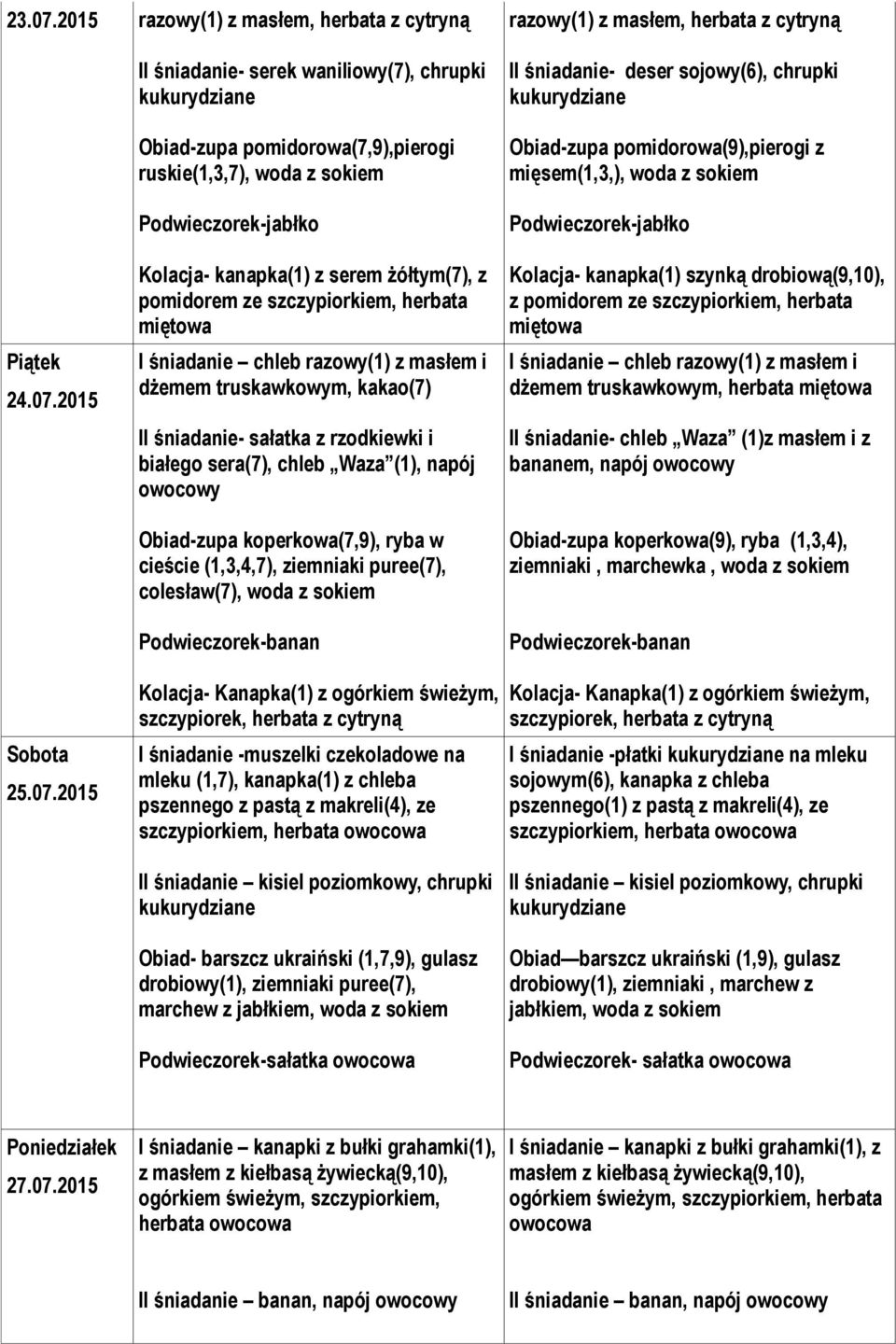 chrupki Obiad-zupa pomidorowa(9),pierogi z mięsem(1,3,), woda z 24.07.