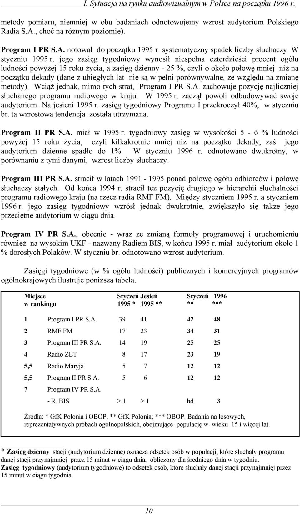 jego zasięg tygodniowy wynosił niespełna czterdzieści procent ogółu ludności powyżej 15 roku życia, a zasięg dzienny - 25 %, czyli o około połowę mniej niż na początku dekady (dane z ubiegłych lat