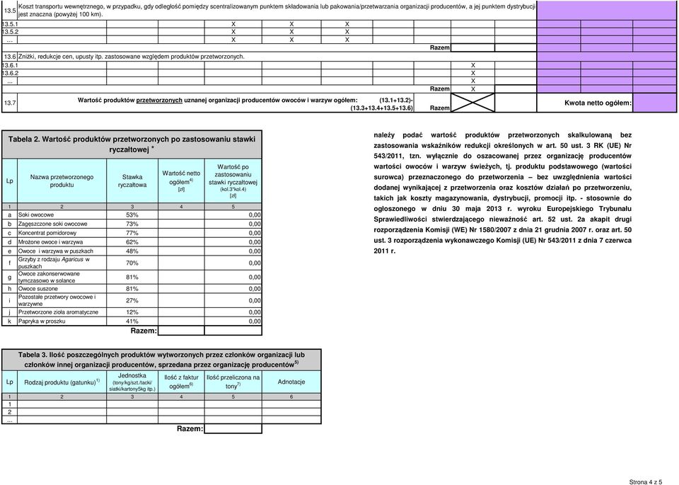 7 Wartość produktów przetworzonych uznanej organizacji producentów owoców i warzyw ogółem: (13.1+13.2)- (13.3+13.4+13.5+13.6) Kwota netto ogółem: Tabela 2.