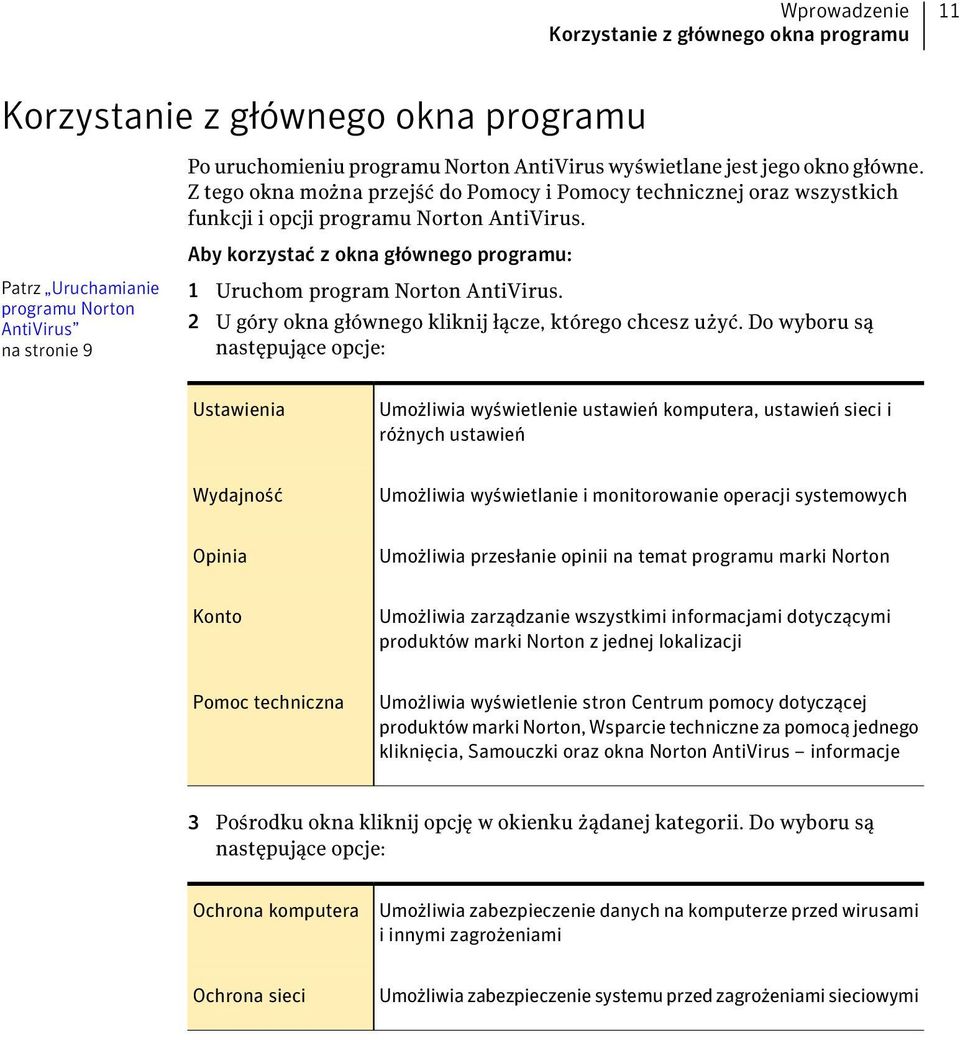 Aby korzystać z okna głównego programu: Patrz Uruchamianie programu Norton AntiVirus na stronie 9 1 Uruchom program Norton AntiVirus. 2 U góry okna głównego kliknij łącze, którego chcesz użyć.