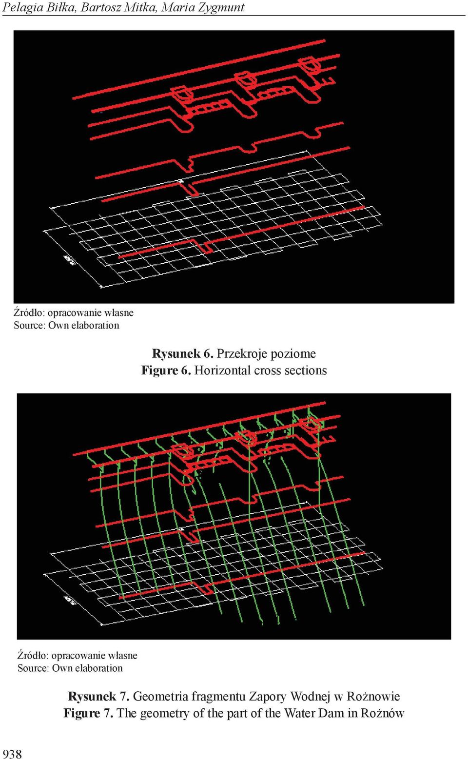 Horizontal cross sections Rysunek 7.