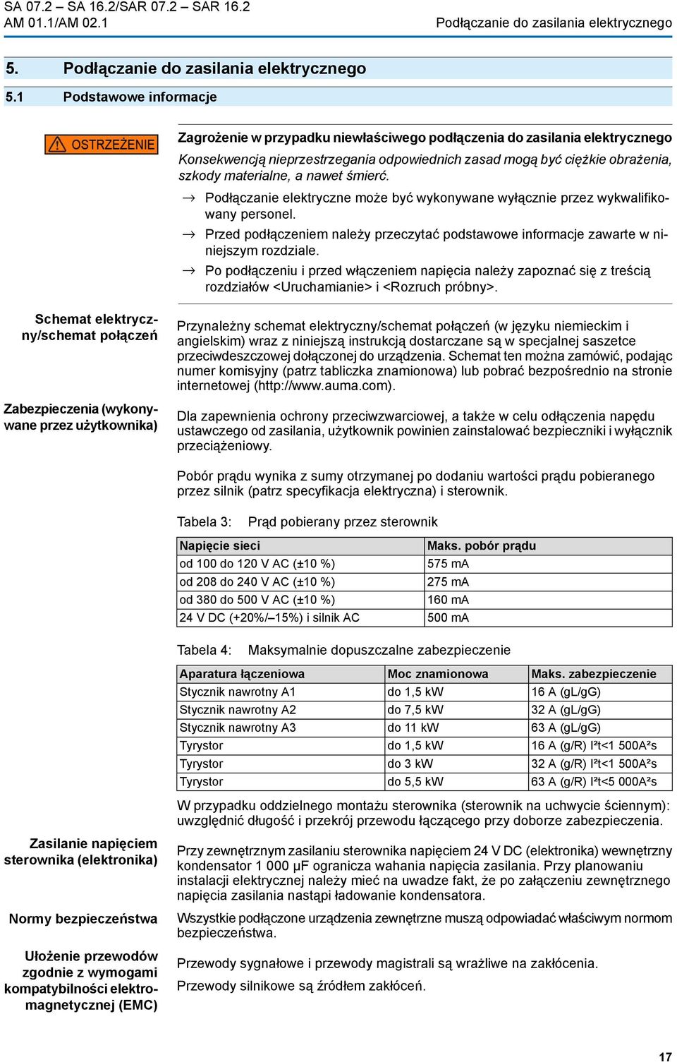 1 Podstawowe informacje Zagrożenie w przypadku niewłaściwego podłączenia do zasilania elektrycznego Konsekwencją nieprzestrzegania odpowiednich zasad mogą być ciężkie obrażenia, szkody materialne, a
