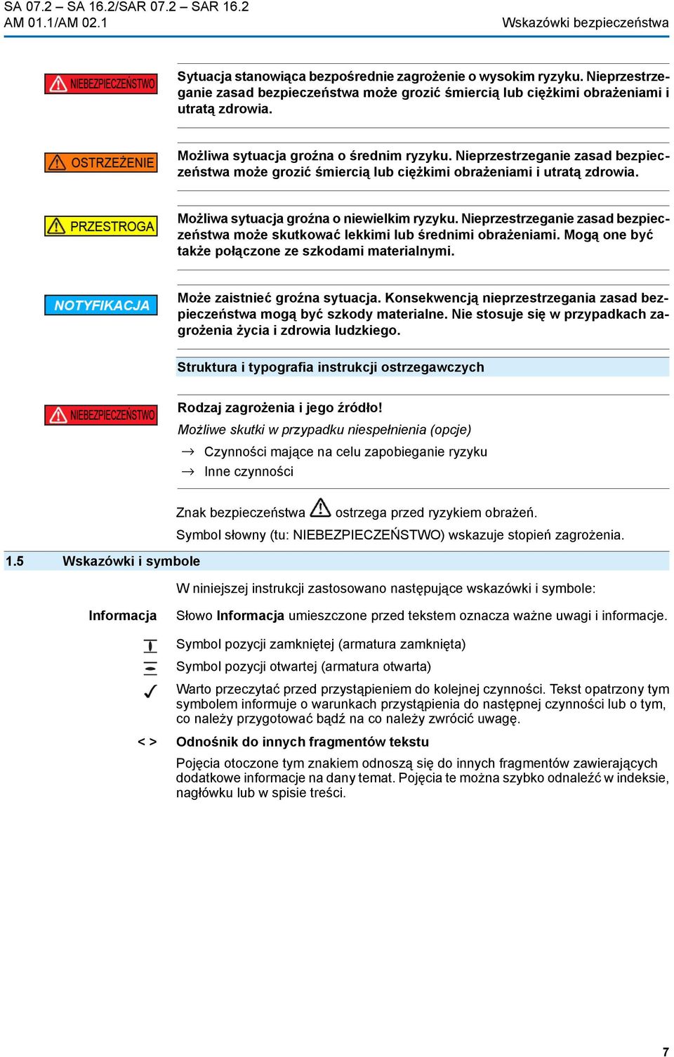 Nieprzestrzeganie zasad bezpieczeństwa może grozić śmiercią lub ciężkimi obrażeniami i utratą zdrowia. Możliwa sytuacja groźna o niewielkim ryzyku.