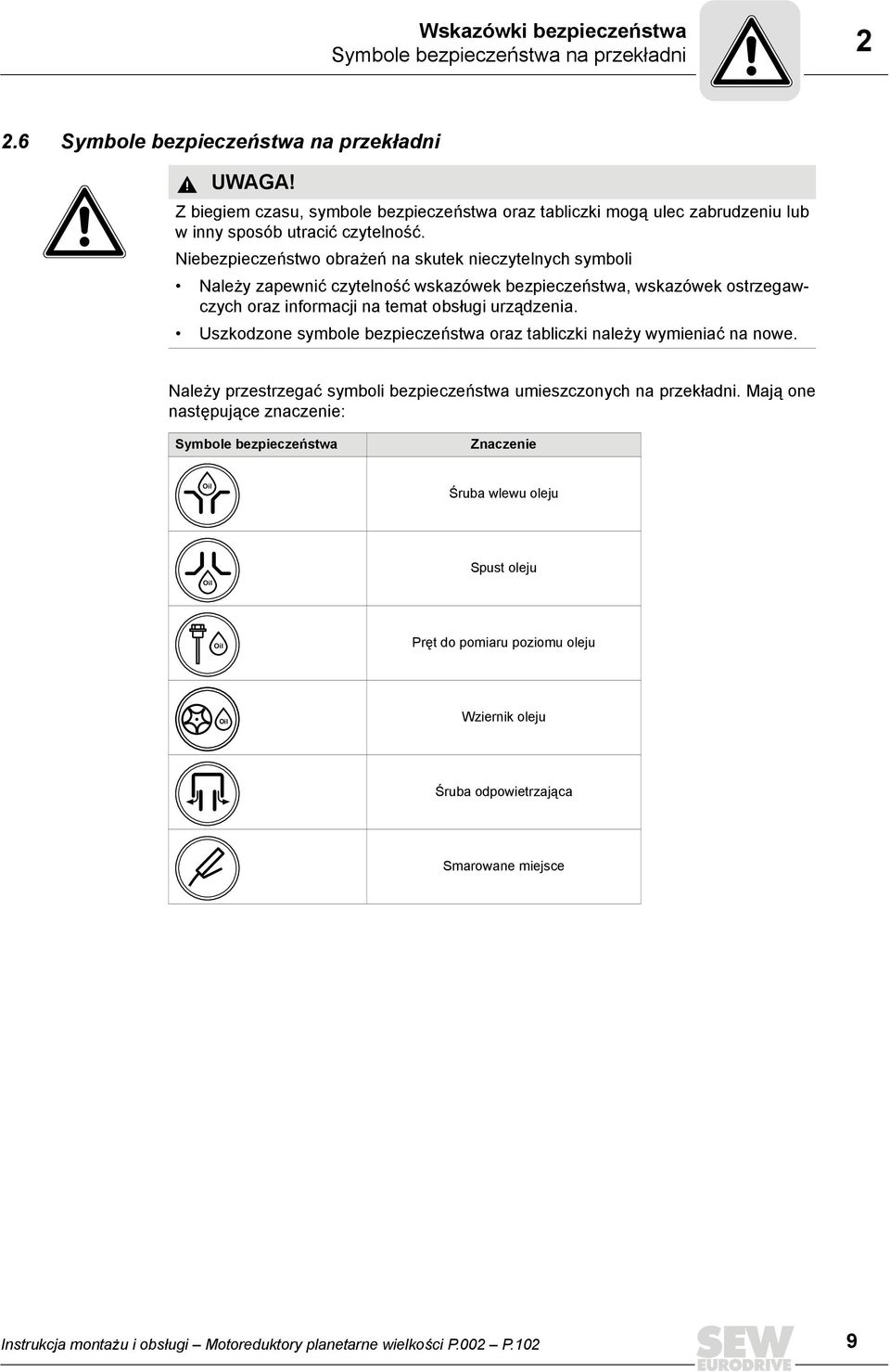 Niebezpieczeństwo obrażeń na skutek nieczytelnych symboli Należy zapewnić czytelność wskazówek bezpieczeństwa, wskazówek ostrzegawczych oraz informacji na temat obsługi urządzenia.