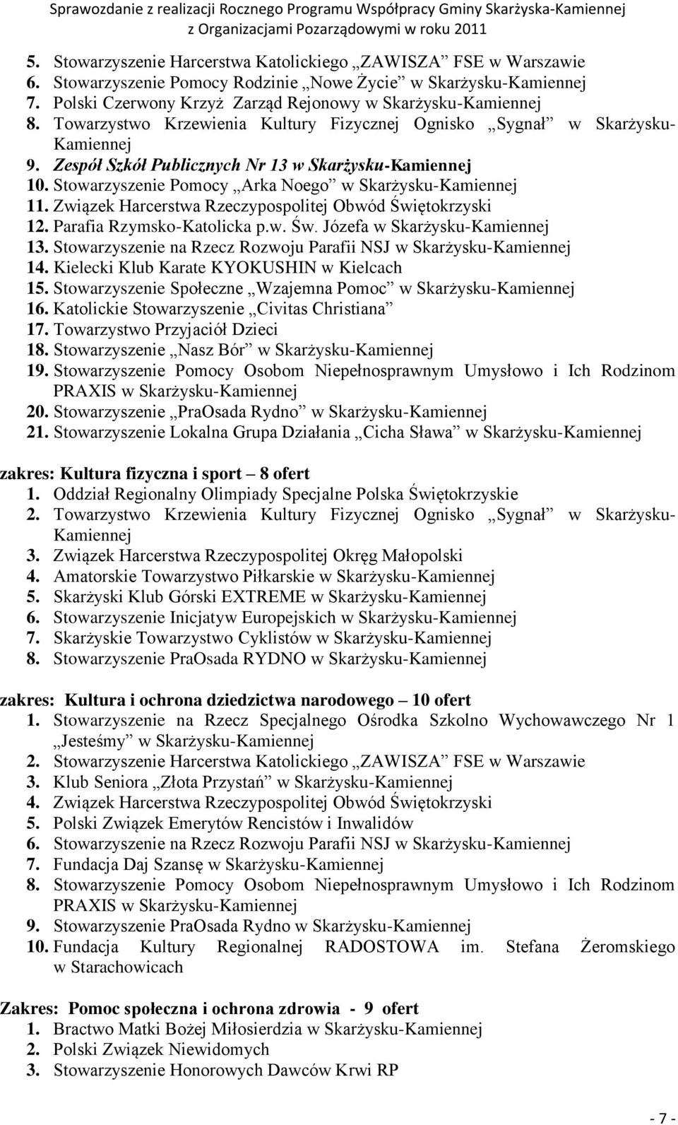 Związek Harcerstwa Rzeczypospolitej Obwód Świętokrzyski 12. Parafia Rzymsko-Katolicka p.w. Św. Józefa w Skarżysku-Kamiennej 13. Stowarzyszenie na Rzecz Rozwoju Parafii NSJ w Skarżysku-Kamiennej 14.