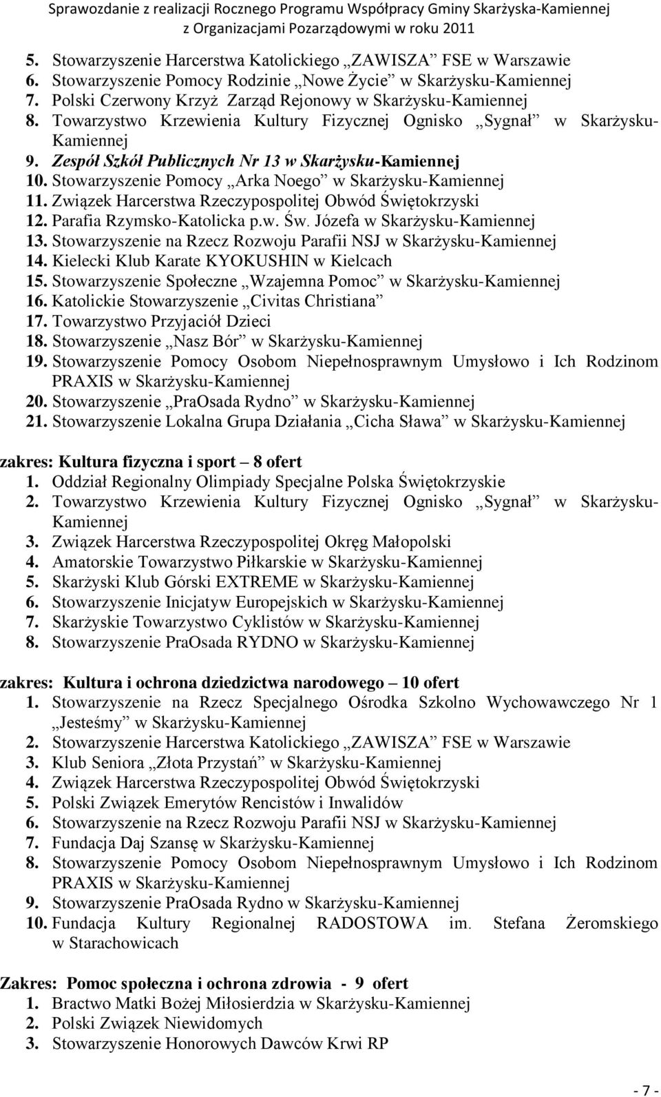 Związek Harcerstwa Rzeczypospolitej Obwód Świętokrzyski 12. Parafia Rzymsko-Katolicka p.w. Św. Józefa w Skarżysku-Kamiennej 13. Stowarzyszenie na Rzecz Rozwoju Parafii NSJ w Skarżysku-Kamiennej 14.