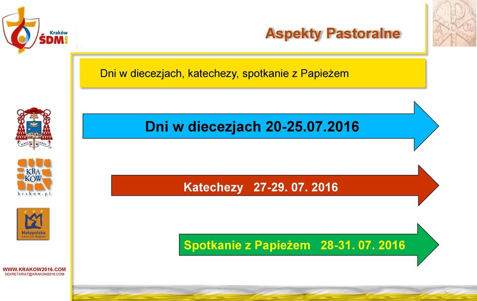 diecezjach 20-25.07.2016 Katechezy 27-29.