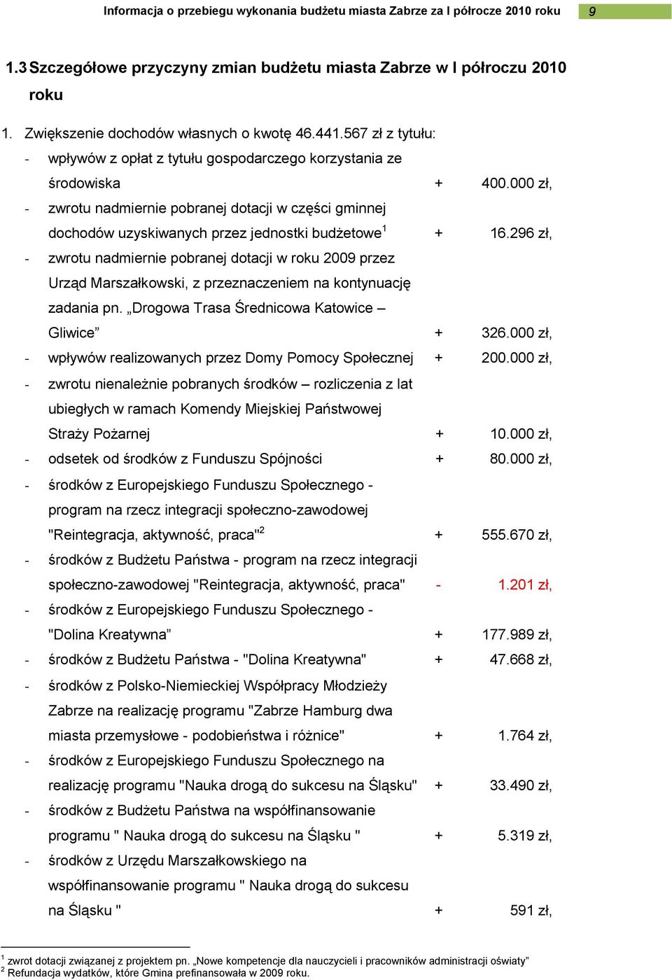000 zł, - zwrotu nadmiernie pobranej dotacji w części gminnej dochodów uzyskiwanych przez jednostki budżetowe 1 + 16.