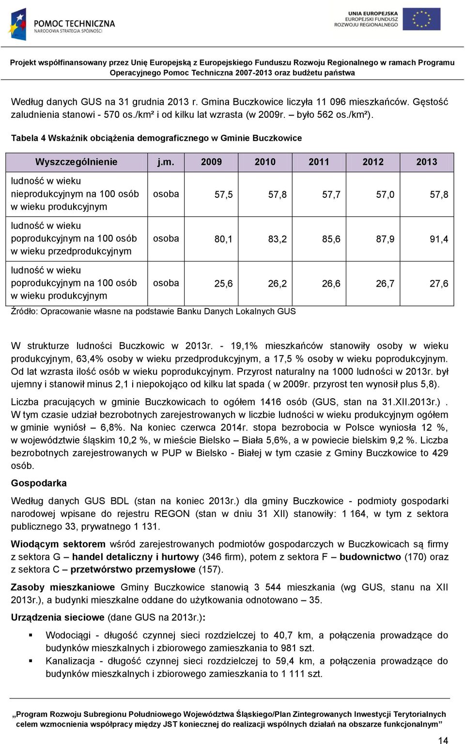 graficznego w Gmi