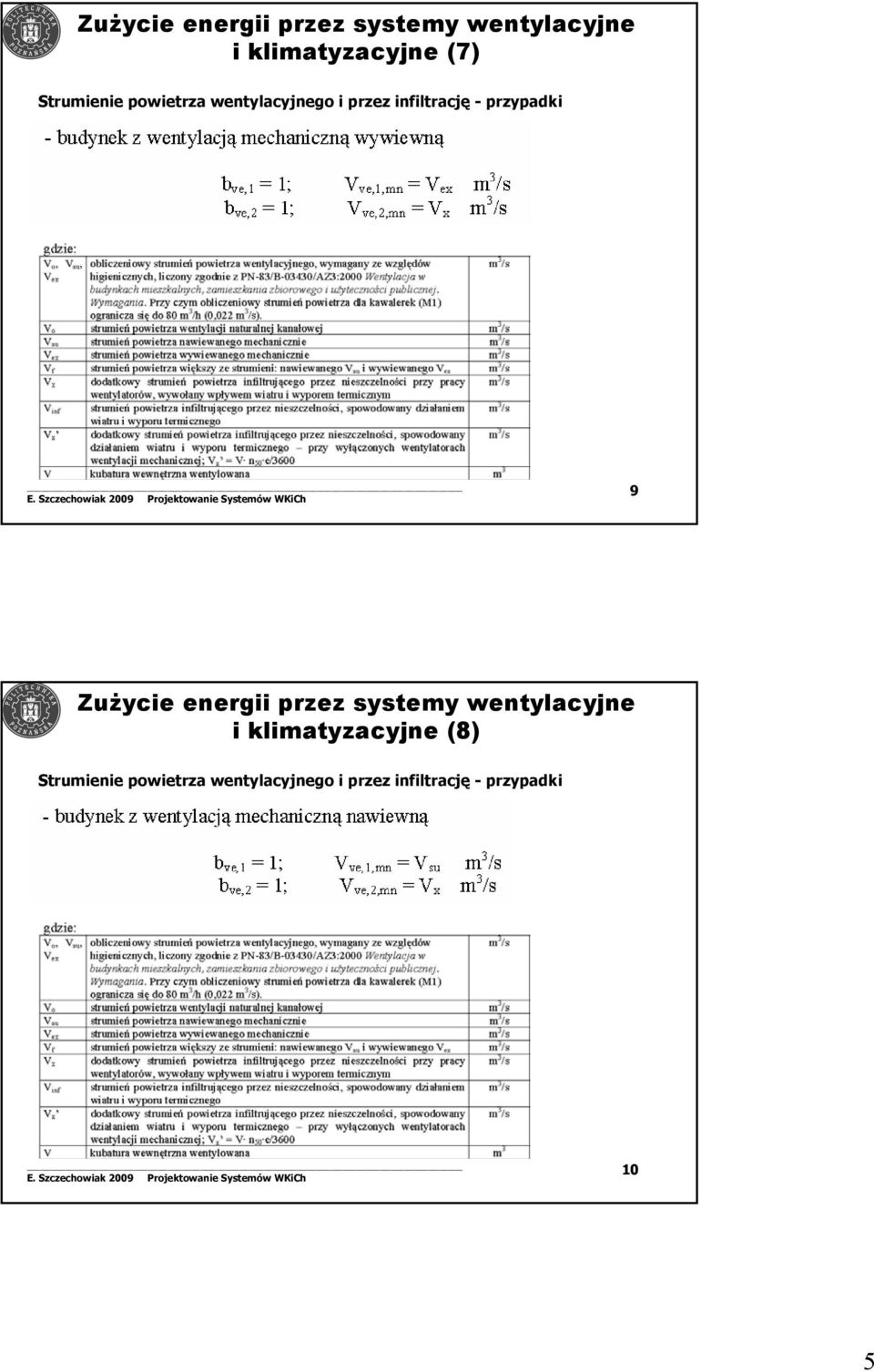 9 Zużycie energii przez systemy wentylacyjne i klimatyzacyjne (8) 