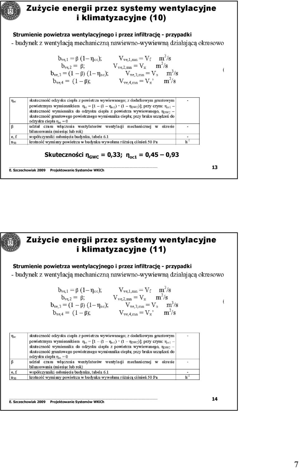 0,33; η oc1 = 0,45 0,93 13 Zużycie energii przez systemy wentylacyjne i