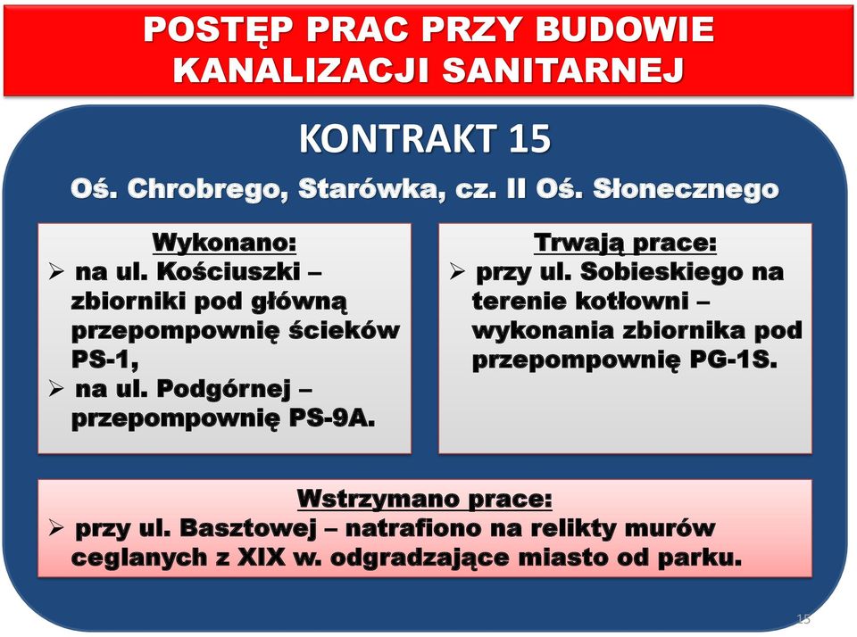 Podgórnej przepompownię PS-9A. Trwają prace: przy ul.
