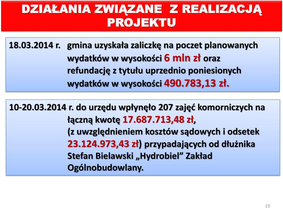 poniesionych wydatków w wysokości 490.783,13 zł. 10-20.03.2014 r.