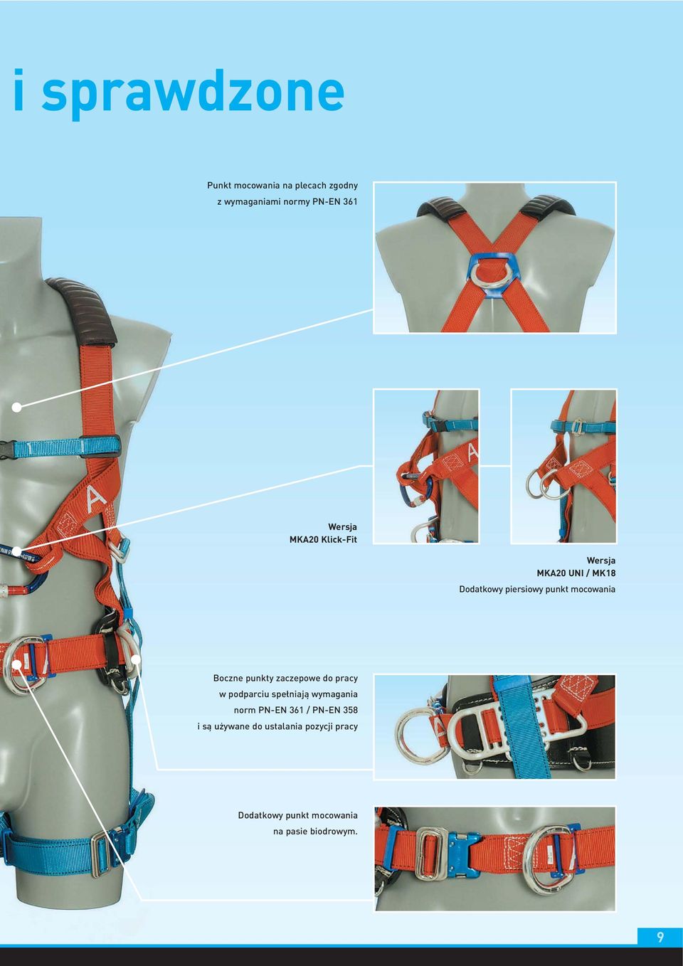 punkty zaczepowe do pracy w podparciu spełniają wymagania norm PN-EN 361 / PN-EN 358