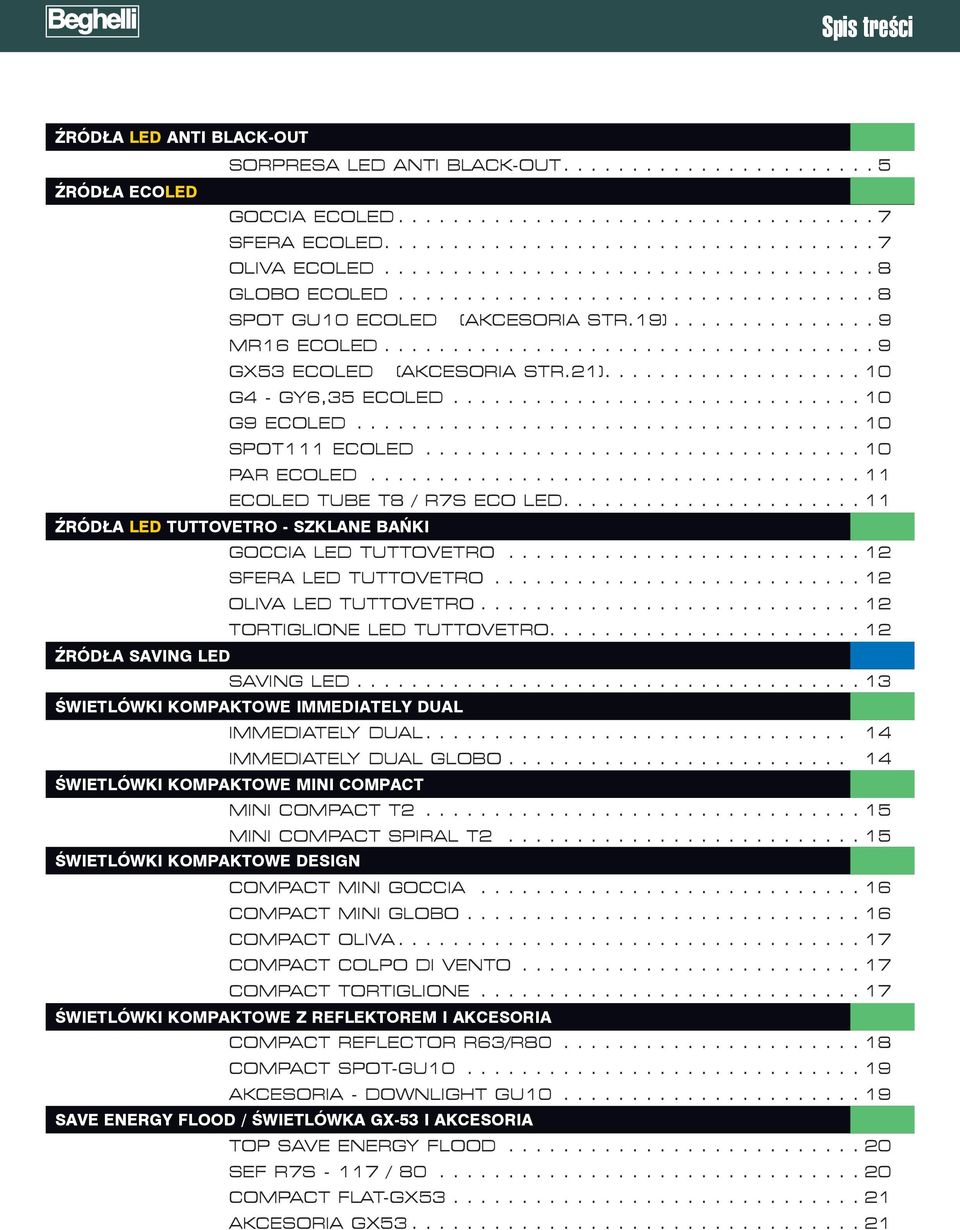 ... 11 ŹRÓDŁA LED TUTTOVETRO - SZKLANE BAŃKI GOCCIA LED TUTTOVETRO... 12 SFERA LED TUTTOVETRO... 12 OLIVA LED TUTTOVETRO... 12 TORTIGLIONE LED TUTTOVETRO.... 12 ŹRÓDŁA SAVING LED SAVING LED.