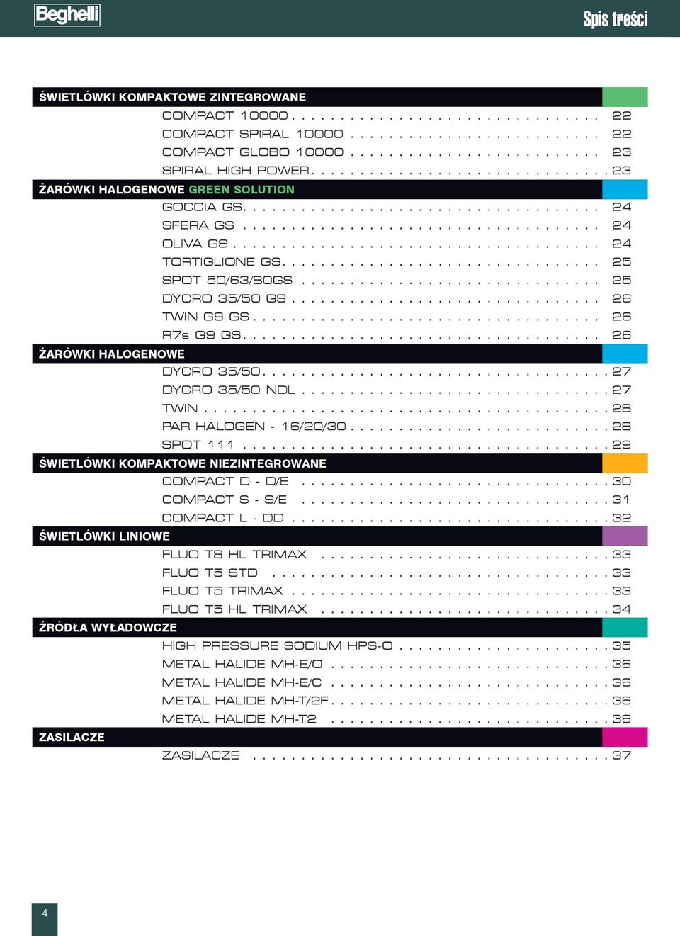 .. 28 PAR HALOGEN - 16/20/30... 28 SPOT 111... 29 ŚWIETLÓWKI KOMPAKTOWE NIEZINTEGROWANE COMPACT D - D/E... 30 COMPACT S - S/E... 31 COMPACT L - DD... 32 ŚWIETLÓWKI LINIOWE FLUO T8 HL TRIMAX.