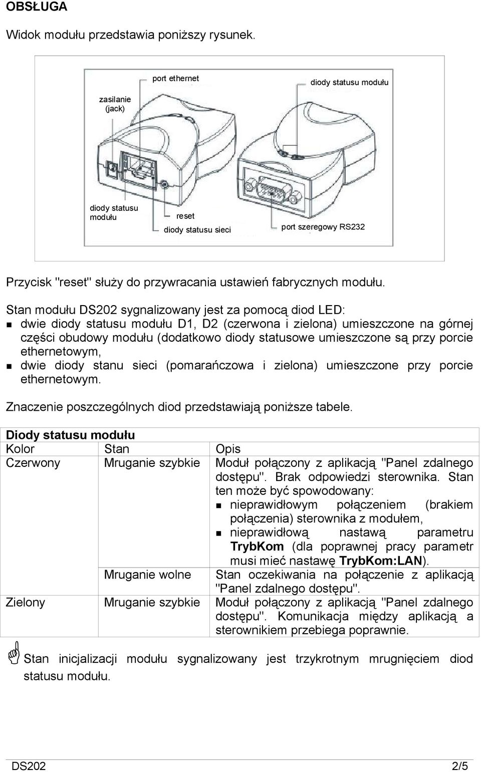 Stan modułu DS202 sygnalizowany jest za pomocą diod LED: dwie diody statusu modułu D1, D2 (czerwona i zielona) umieszczone na górnej części obudowy modułu (dodatkowo diody statusowe umieszczone są