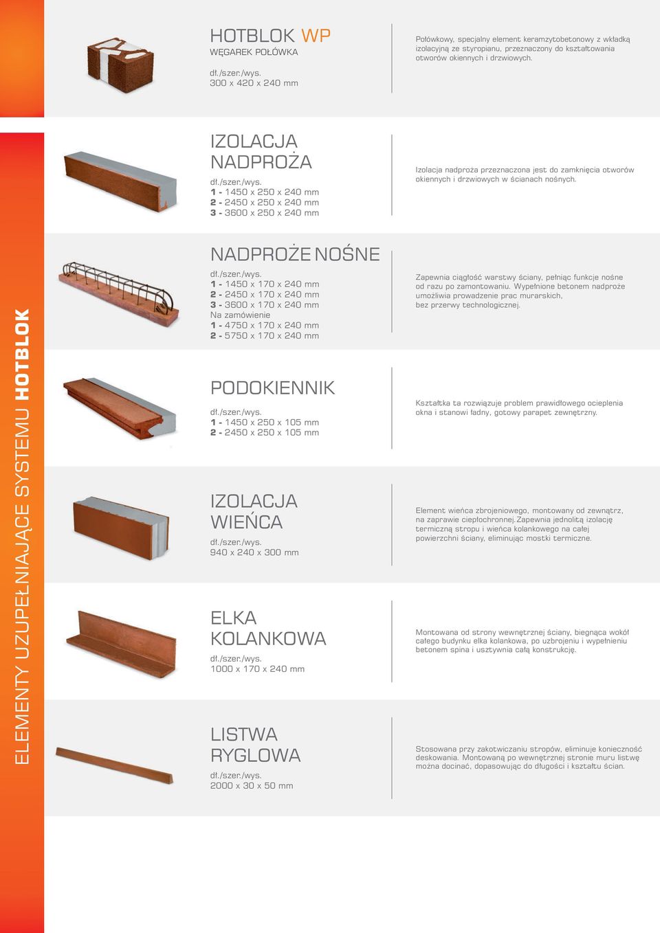 NADPROŻE NOŚNE ELEMENTY UZUPEŁNIAJĄCE SYSTEMU HOTBLOK 1-1450 x 170 x 40 mm - 450 x 170 x 40 mm 3-3600 x 170 x 40 mm Na zamówienie 1-4750 x 170 x 40 mm - 5750 x 170 x 40 mm PODOKIENNIK 1-1450 x 50 x