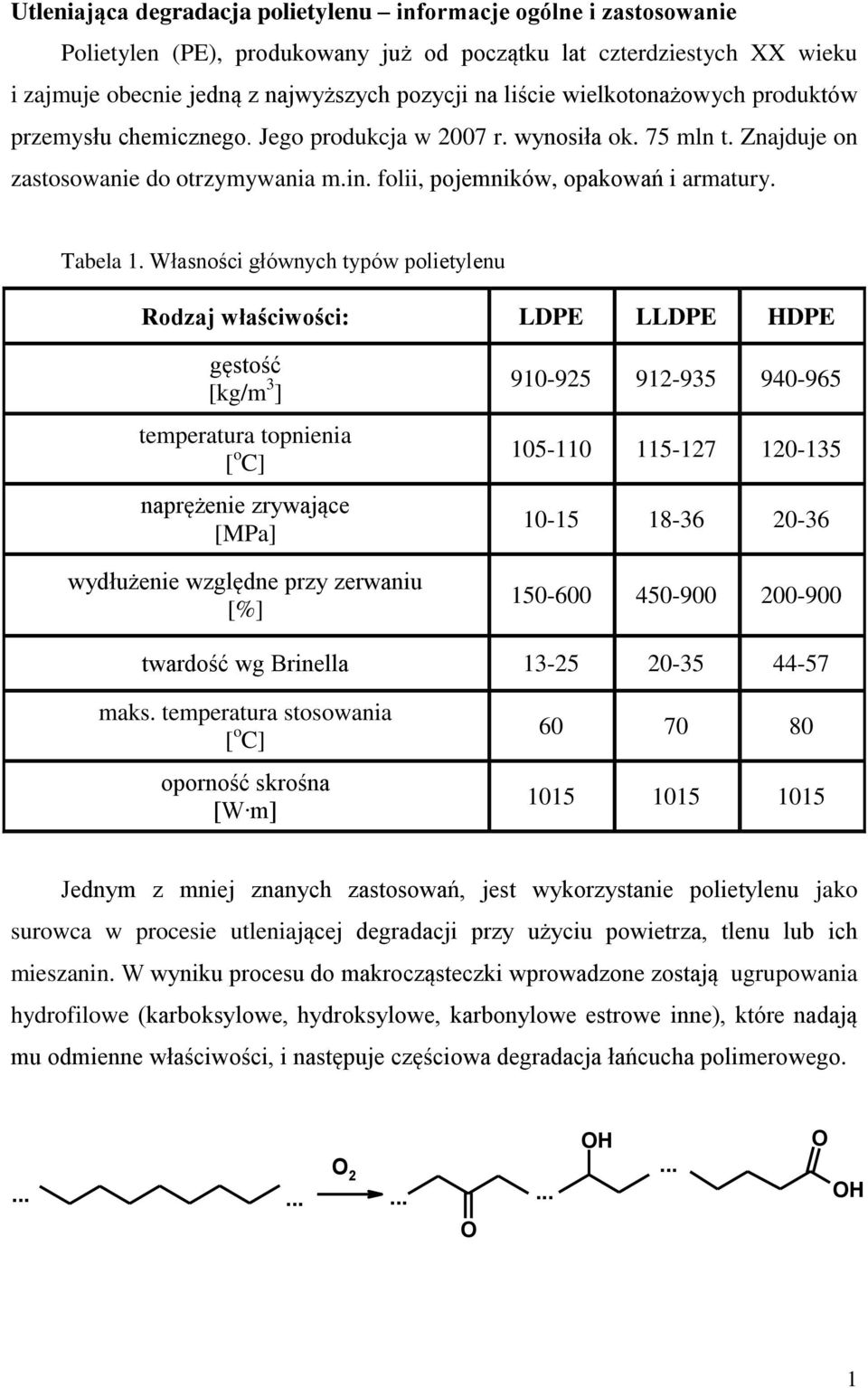 głównych typów polietylenu Rodzaj właściwości: LDPE LLDPE HDPE gęstość [kg/m 3 ] temperatura topnienia [ o C] naprężenie zrywające [MPa] wydłużenie względne przy zerwaniu [%] 910-925 912-935 940-965