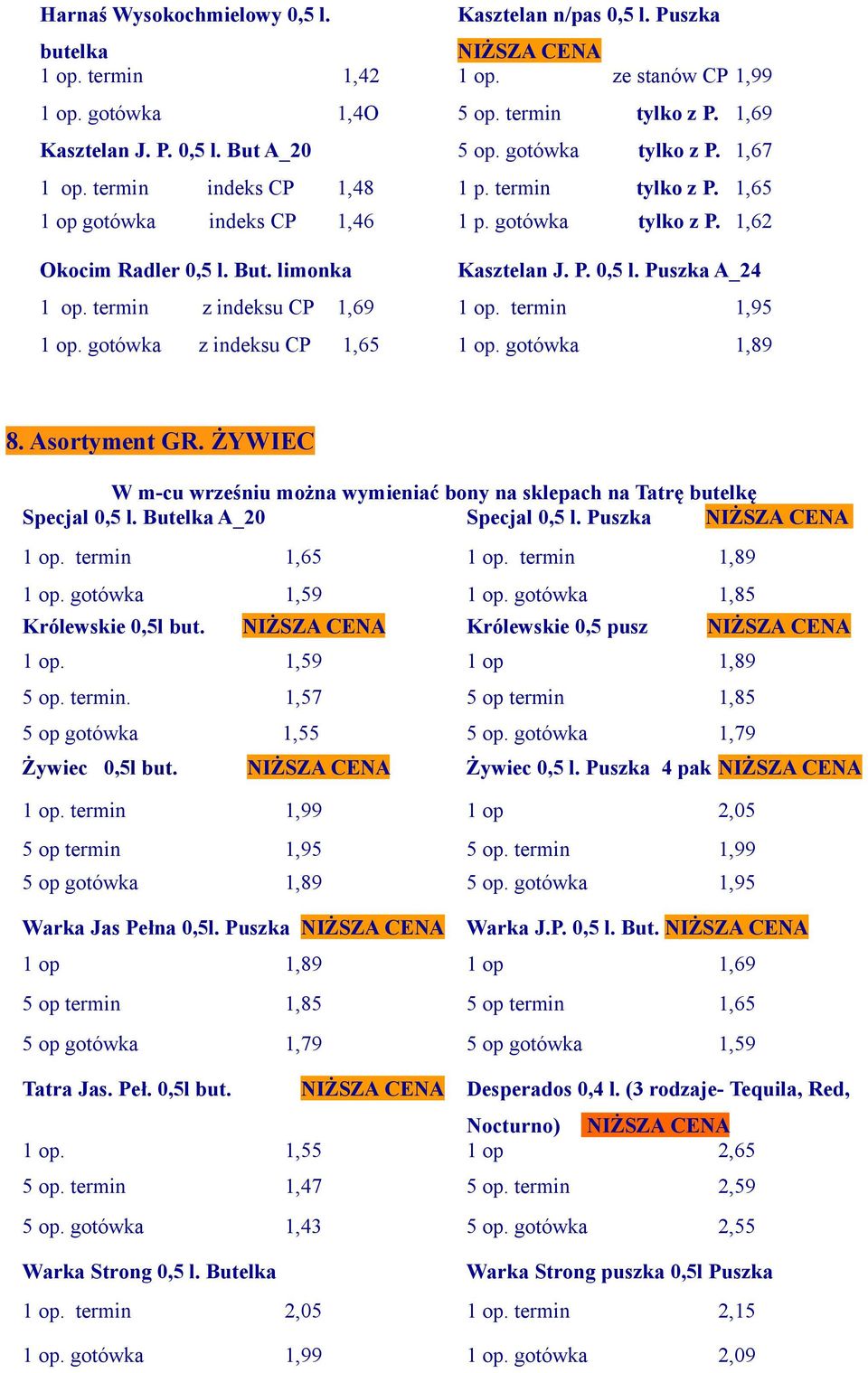 termin z indeksu CP 1,69 1 op. termin 1,95 1 op. gotówka z indeksu CP 1,65 1 op. gotówka 1,89 8. Asortyment GR. ŻYWIEC W m-cu wrześniu można wymieniać bony na sklepach na Tatrę butelkę Specjal 0,5 l.