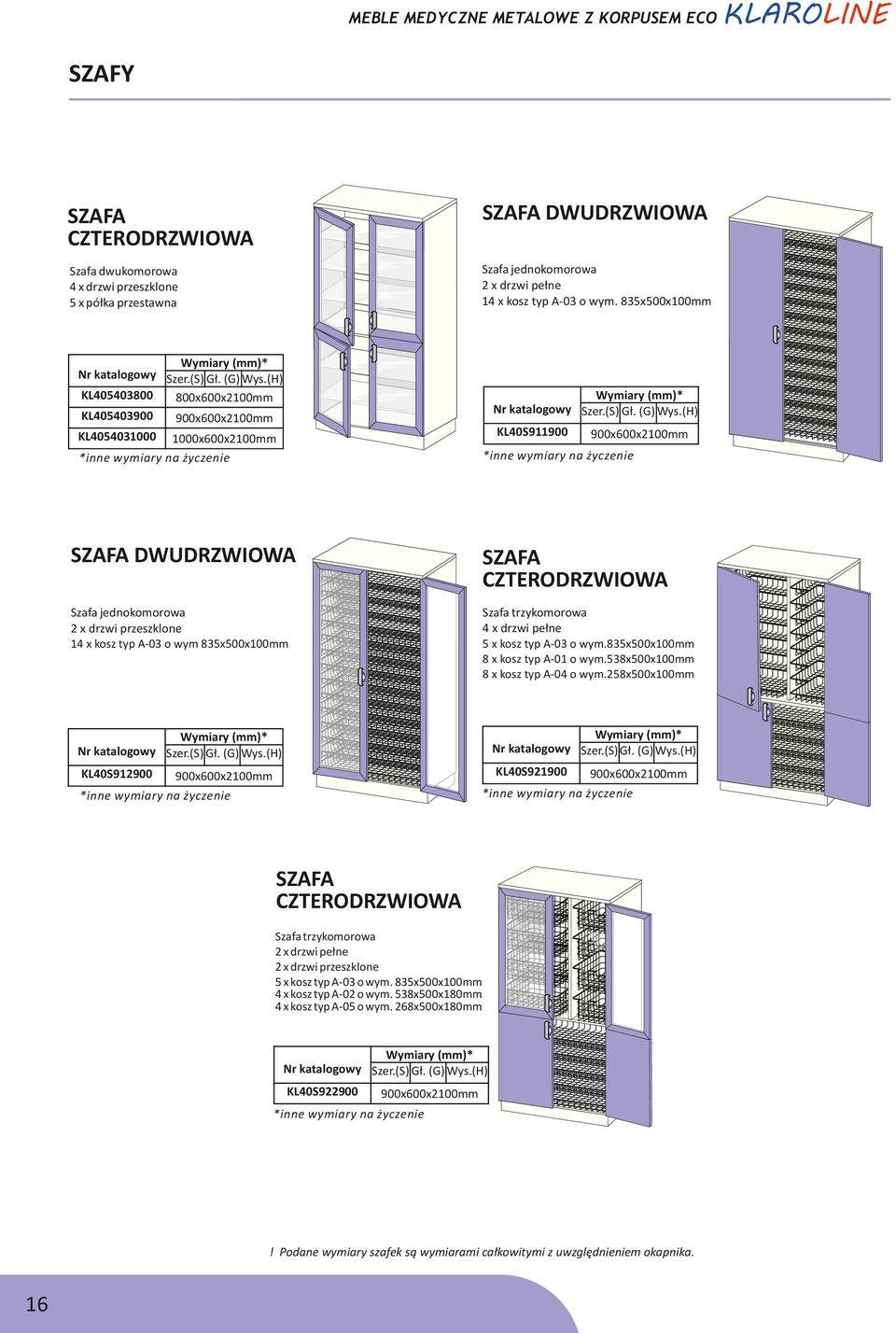 A-03 o wym 835x500x100mm Szafa trzykomorowa 4 x drzwi pełne 5 x kosz typ A-03 o wym.835x500x100mm 8 x kosz typ A-01 o wym.538x500x100mm 8 x kosz typ A-04 o wym.